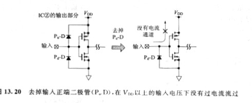 cmos器件受到損害是什么原因，正確的原因我們應(yīng)該要這樣處理