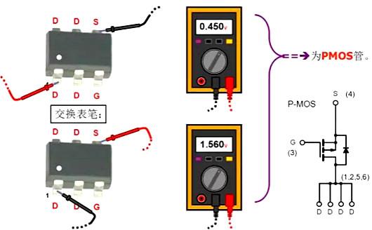 場效應(yīng)管電路圖符號(hào)