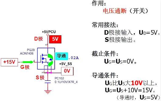 場效應(yīng)管電路圖符號(hào)