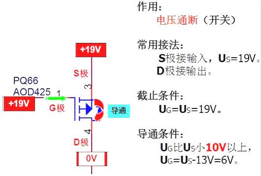 場效應(yīng)管電路圖符號(hào)