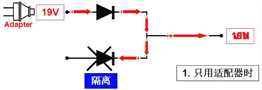 場效應(yīng)管電路圖符號(hào)