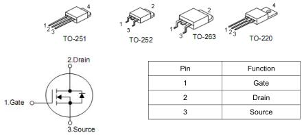 MOS管，90A/30V,100N03