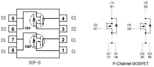 PFC電路碳化硅二極管，KIA4953,-5.3A/-30V