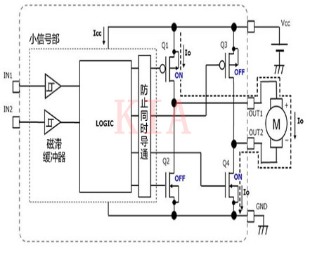 【詳解】有刷電機(jī)驅(qū)動器的功耗計算方法-KIA MOS管
