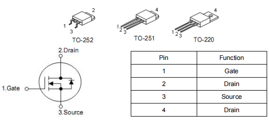 tip122參數,KIA6410A