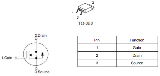 3302場效應管參數,85A 20V,KNX3302A中文資料-KIA MOS管