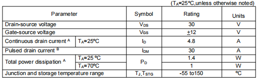 3400場(chǎng)效應(yīng)管,KIA3400參數(shù)