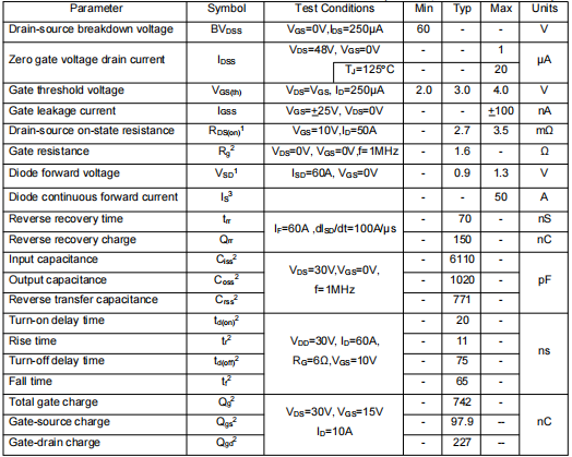 irfp3206場效應管參數,KNP1906B