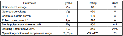 2908mos管,KNH2908B場(chǎng)效應(yīng)管
