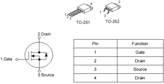 STD35P6LLF6參數(shù)代換,KIA8606A場效應管中文資料,優(yōu)質現(xiàn)貨-KIA MOS管