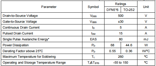 500v5a,KIA5N50SY場效應(yīng)管