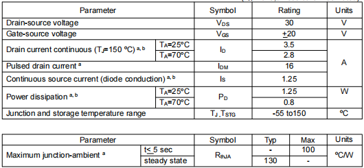 3.5a30v,2306場效應管