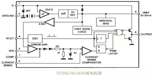 常用電動(dòng)車充電器電路圖分享-KIA MOS管