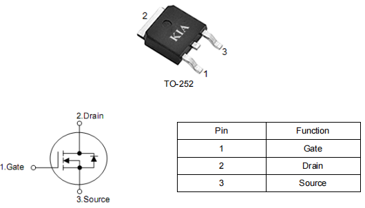 9310場效應(yīng)管,42a100v