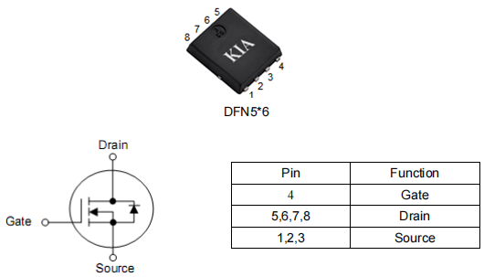 bms mos管,KNY3404D參數