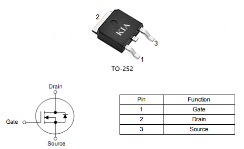 40v130a參數(shù),KND2904A場效應管
