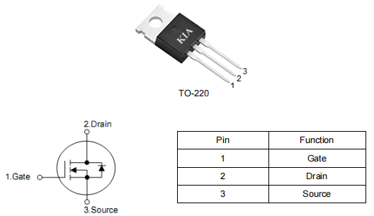 dcdc變換器,130a200v,2920場效應管,?KCP2920A參數-KIA MOS管